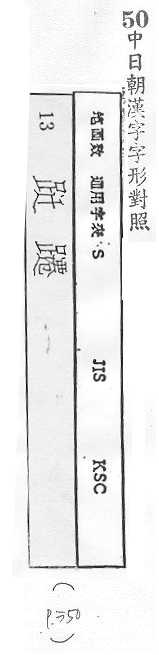 中日朝漢字字形對照 