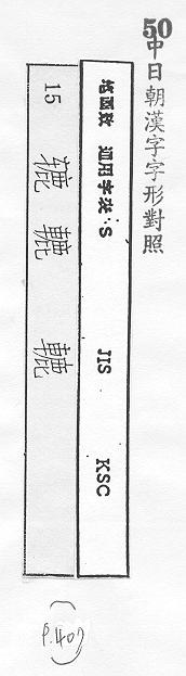 中日朝漢字字形對照 