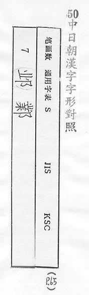 中日朝漢字字形對照 