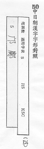 中日朝漢字字形對照 