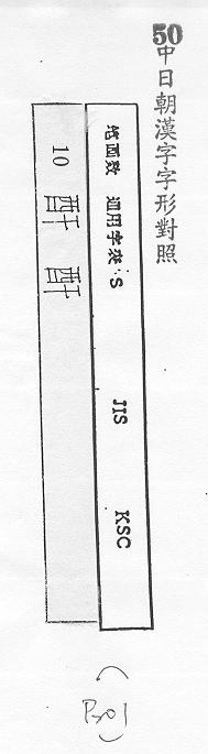 中日朝漢字字形對照 