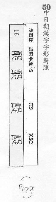 中日朝漢字字形對照 