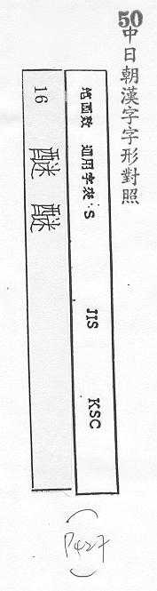 中日朝漢字字形對照 