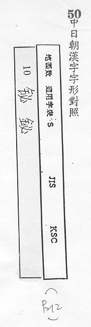 中日朝漢字字形對照 