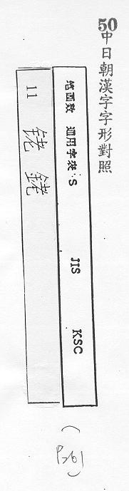 中日朝漢字字形對照 