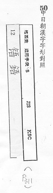 中日朝漢字字形對照 