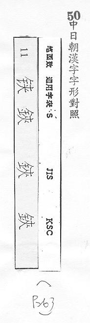 中日朝漢字字形對照 