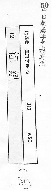 中日朝漢字字形對照 