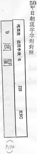 中日朝漢字字形對照 