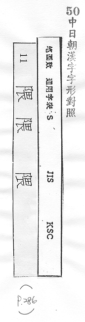 中日朝漢字字形對照 