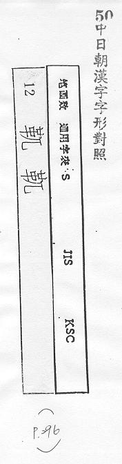 中日朝漢字字形對照 