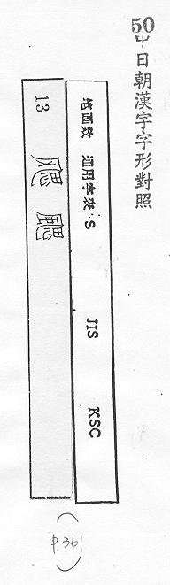 中日朝漢字字形對照 