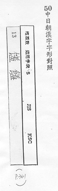 中日朝漢字字形對照 