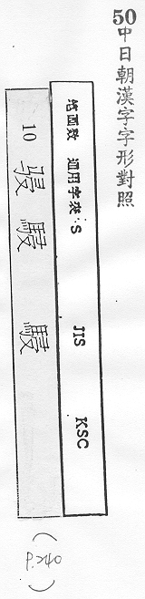 中日朝漢字字形對照 