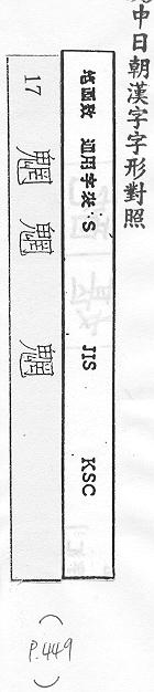 中日朝漢字字形對照 