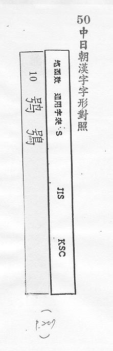 中日朝漢字字形對照 