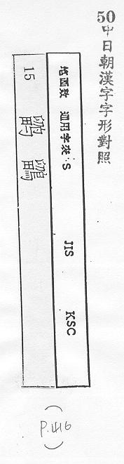 中日朝漢字字形對照 