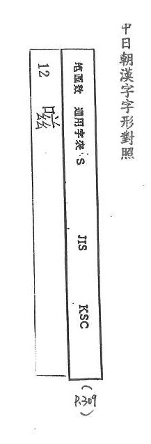 中日朝漢字字形對照 