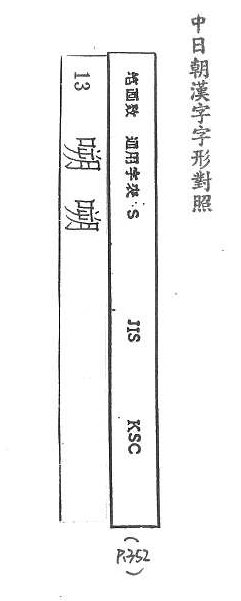 中日朝漢字字形對照 