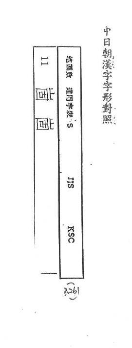 中日朝漢字字形對照 