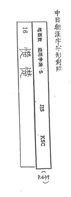 中日朝漢字字形對照 