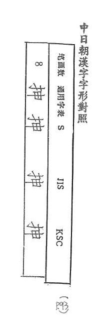 中日朝漢字字形對照 