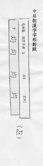 中日朝漢字字形對照 