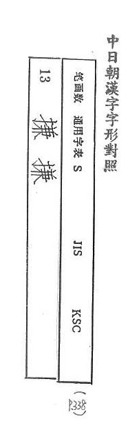 中日朝漢字字形對照 