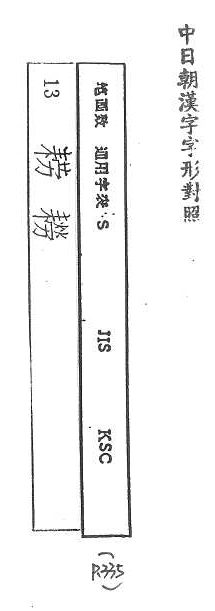 中日朝漢字字形對照 