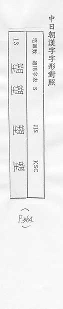 中日朝漢字字形對照 