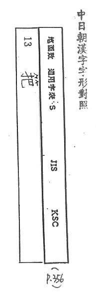 中日朝漢字字形對照 