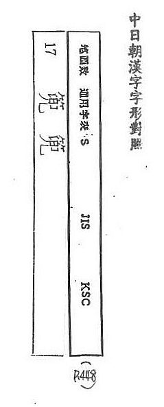 中日朝漢字字形對照 