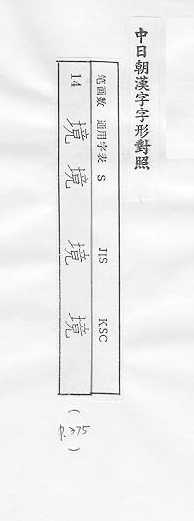 中日朝漢字字形對照 