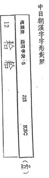 中日朝漢字字形對照 