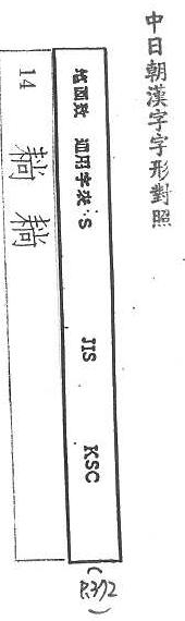 中日朝漢字字形對照 