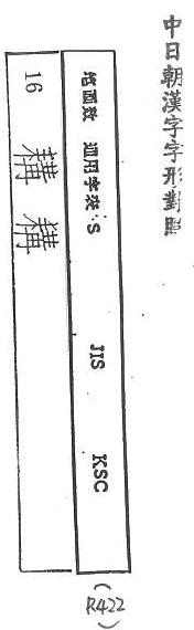 中日朝漢字字形對照 