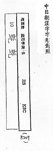 中日朝漢字字形對照 