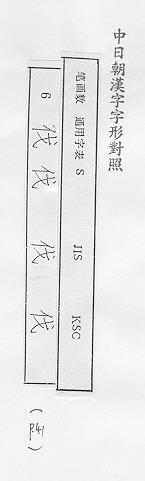 中日朝漢字字形對照 