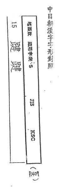 中日朝漢字字形對照 