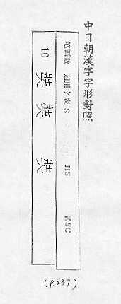 中日朝漢字字形對照 