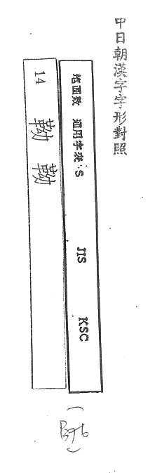 中日朝漢字字形對照 