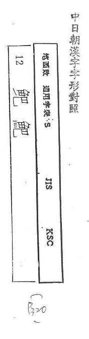 中日朝漢字字形對照 