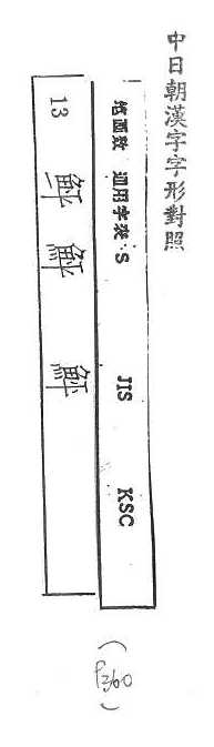 中日朝漢字字形對照 