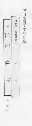 中日朝漢字字形對照 