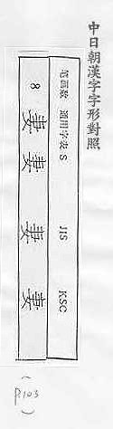 中日朝漢字字形對照 