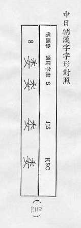 中日朝漢字字形對照 