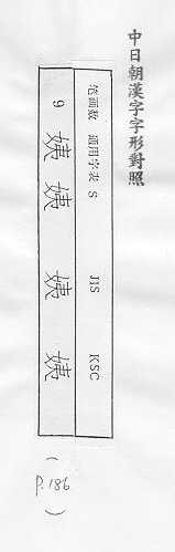 中日朝漢字字形對照 