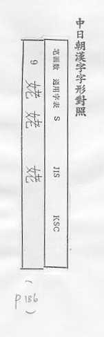 中日朝漢字字形對照 