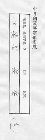 中日朝漢字字形對照 