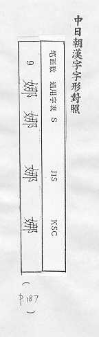 中日朝漢字字形對照 